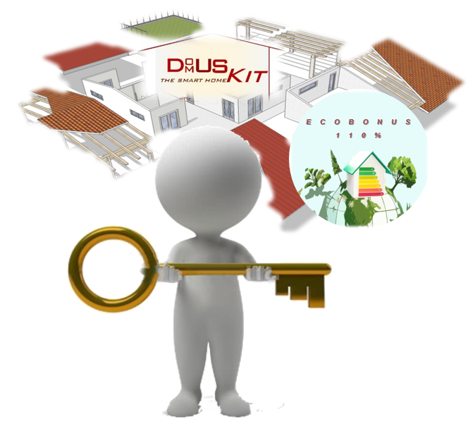 Domus Smart Home Kit